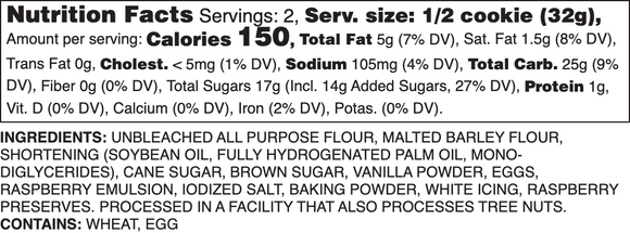 Iced Raspberry Nutrition Label