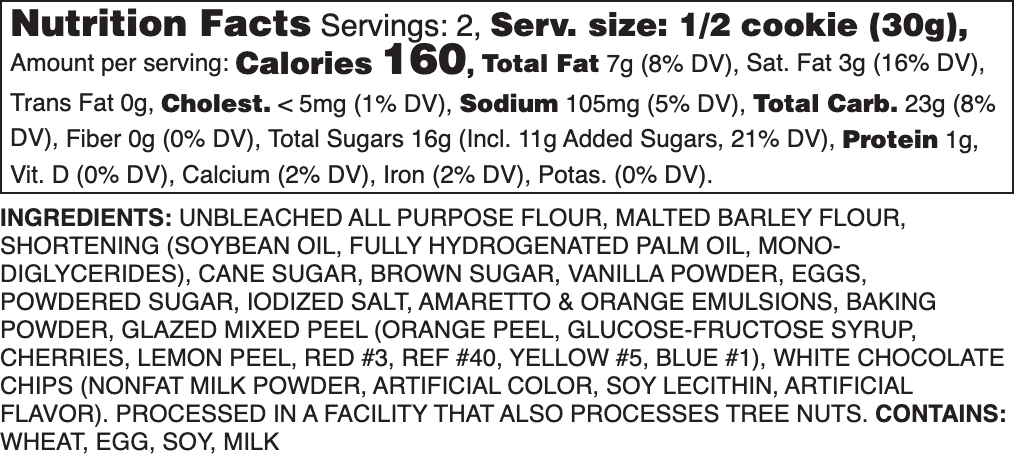Not Your GG's Fruitcake Nutrition Label