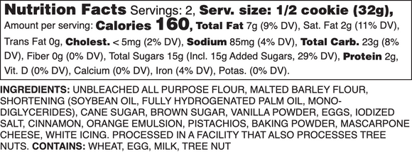The Royal Coronation Nutrition label.

