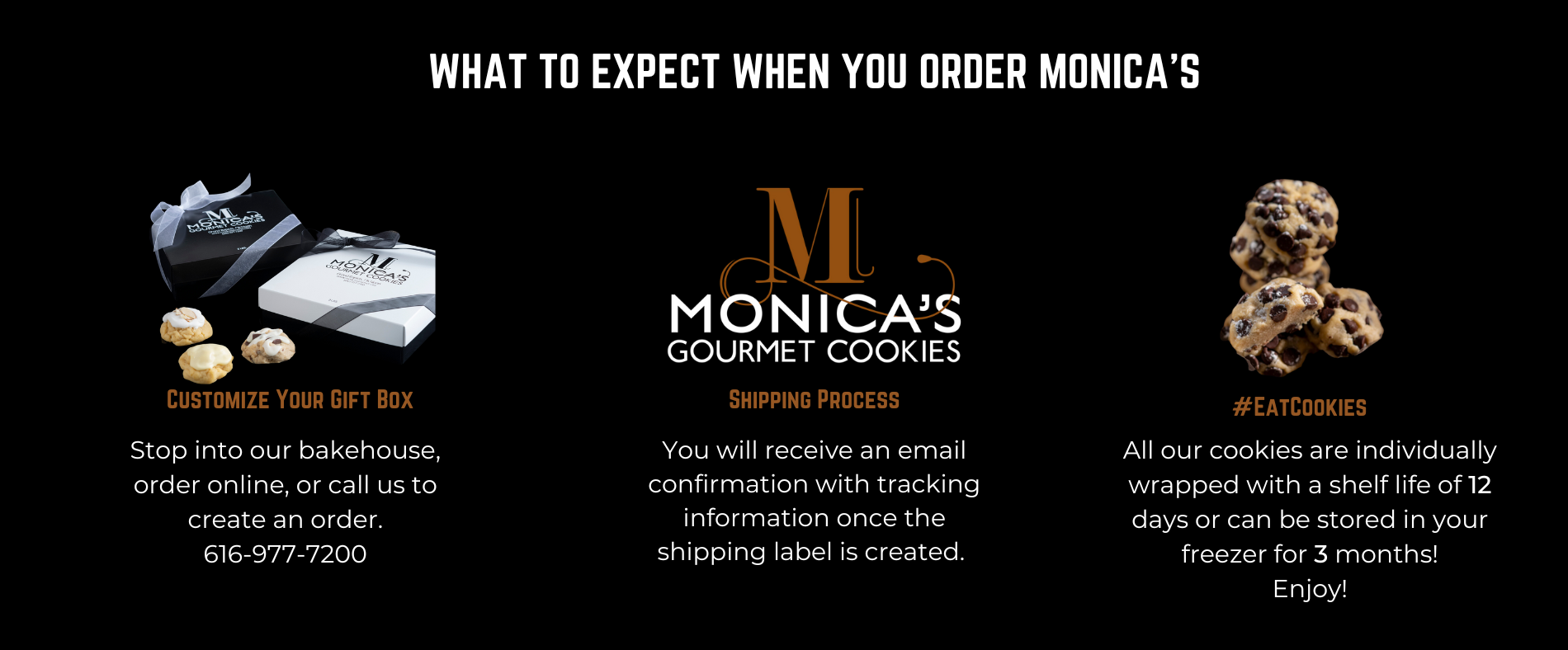 The process of what you can expect when you order Monica's Gourmet Cookies.