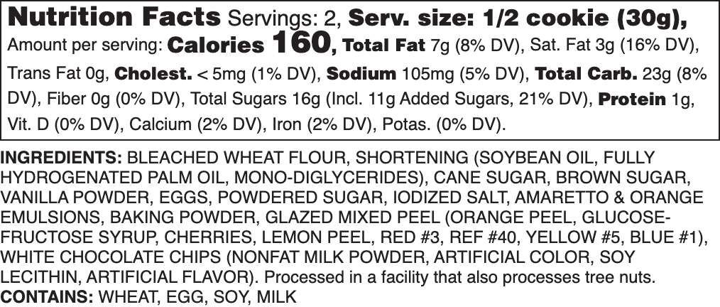 Not Your GG's Fruitcake Label Nutrition Label.